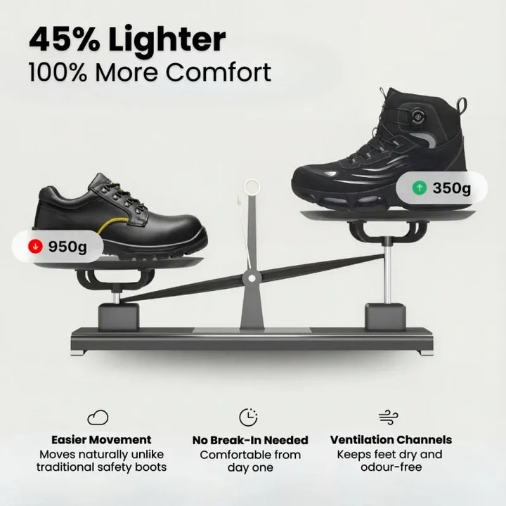 Ultra Lightweight Waterproof Safety Boots Outdoor Work